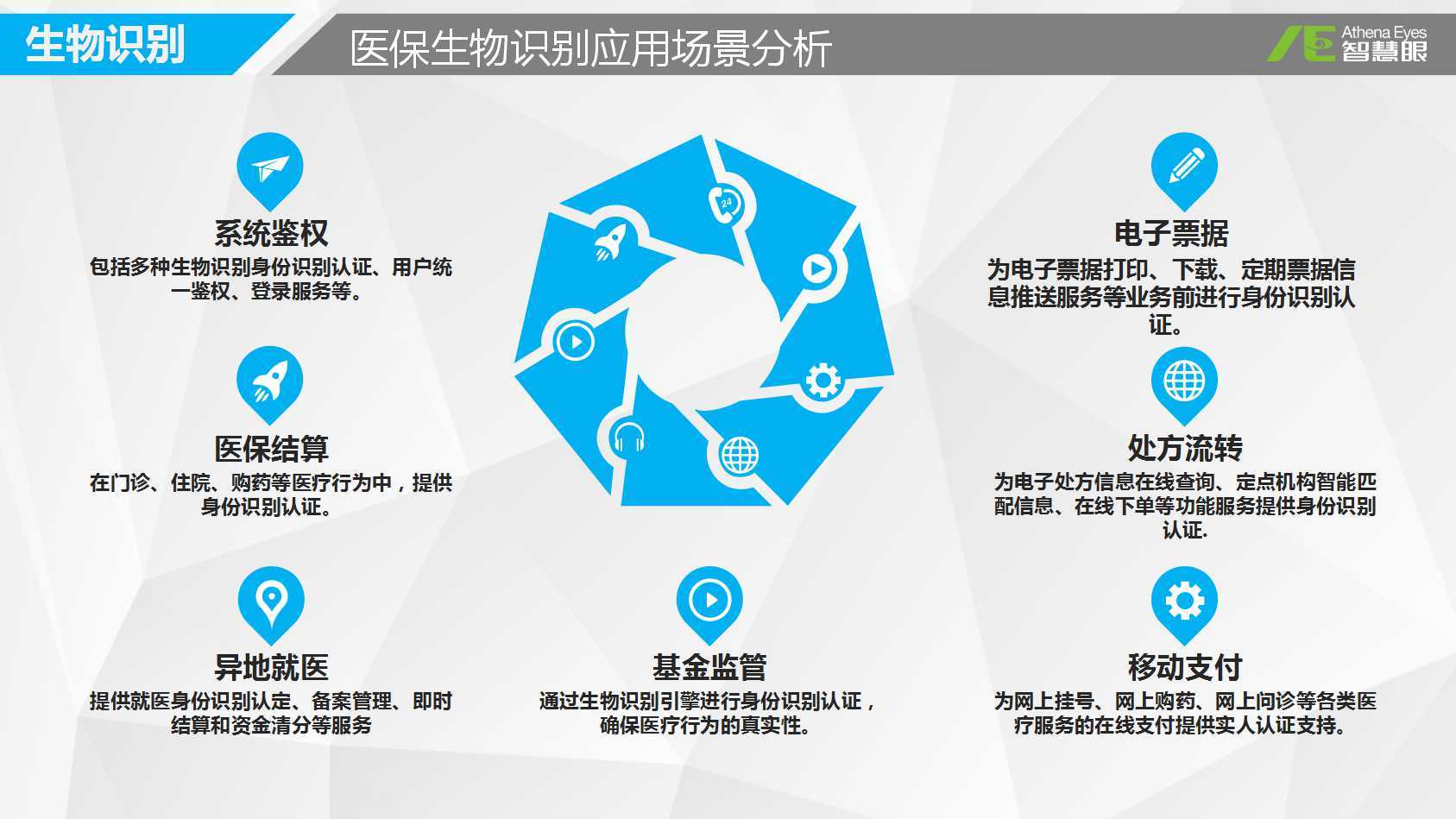 海口医保套现中介微信(医保套现被骗了怎么办)