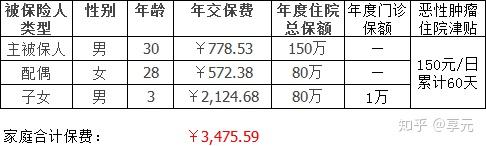 海口医保小额提取代办600以内(医保提取代办中介)