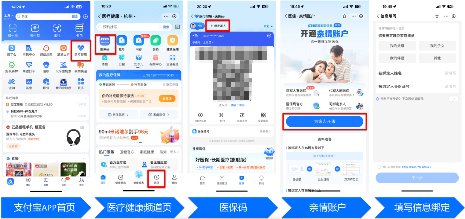 海口全国医保卡变现平台(021医保卡变现)