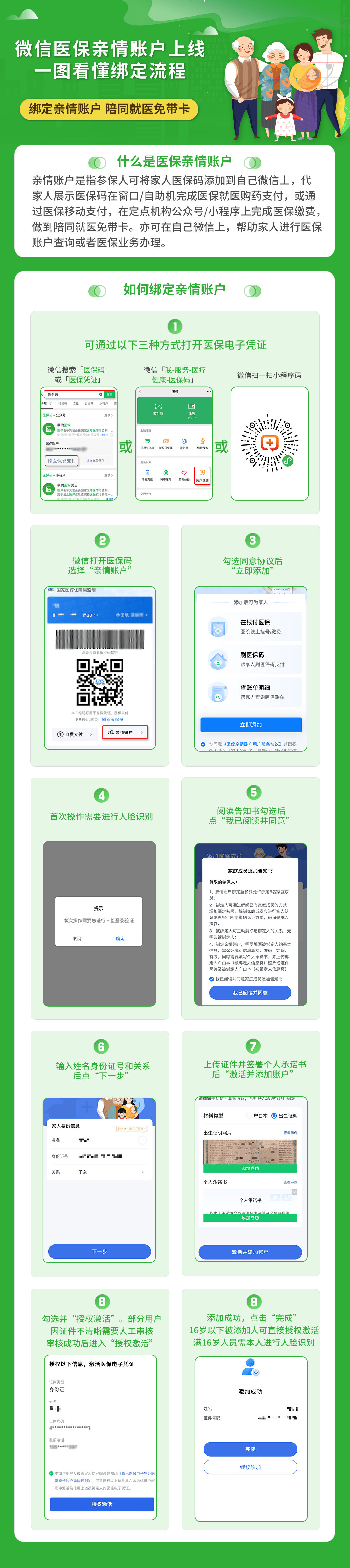 海口医保24小时提取微信(微信提取医保卡里的钱)
