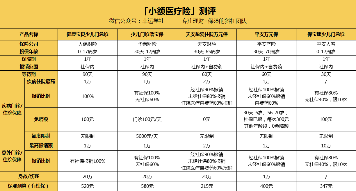 海口医保小额提取代办600以内(医保提取24小时中介)