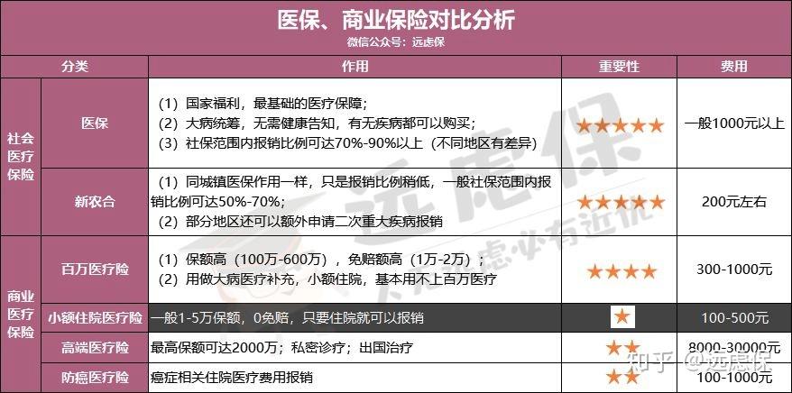 海口医保小额提取代办600以内(医保提取微信24小时)