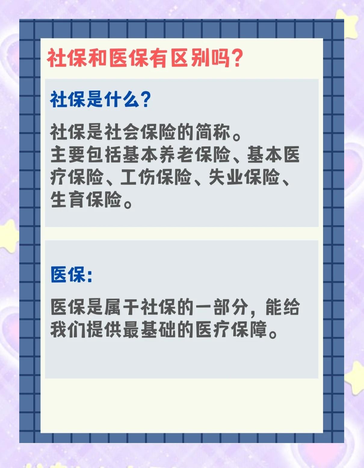 海口交了社保还要交医保吗(交了社保还要交农村合作医疗吗)