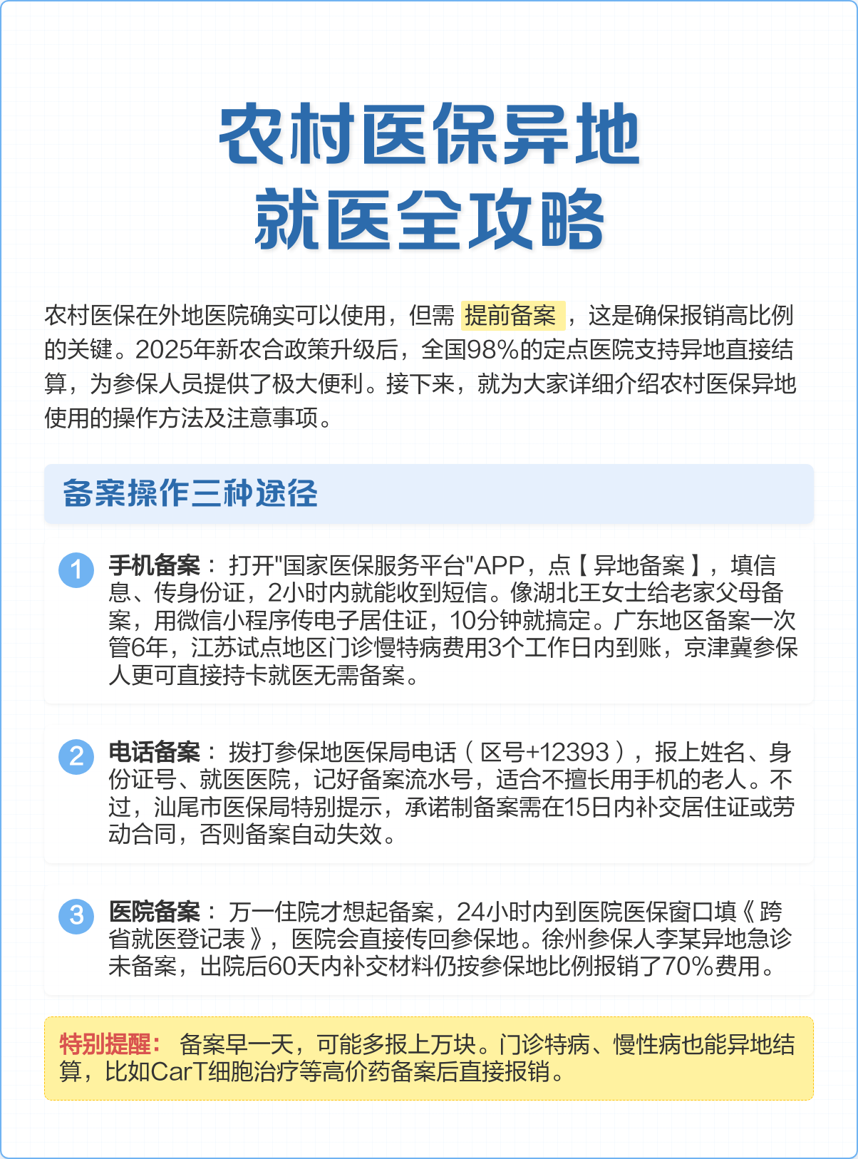 海口医保怎么买(城乡居民医保怎么买)